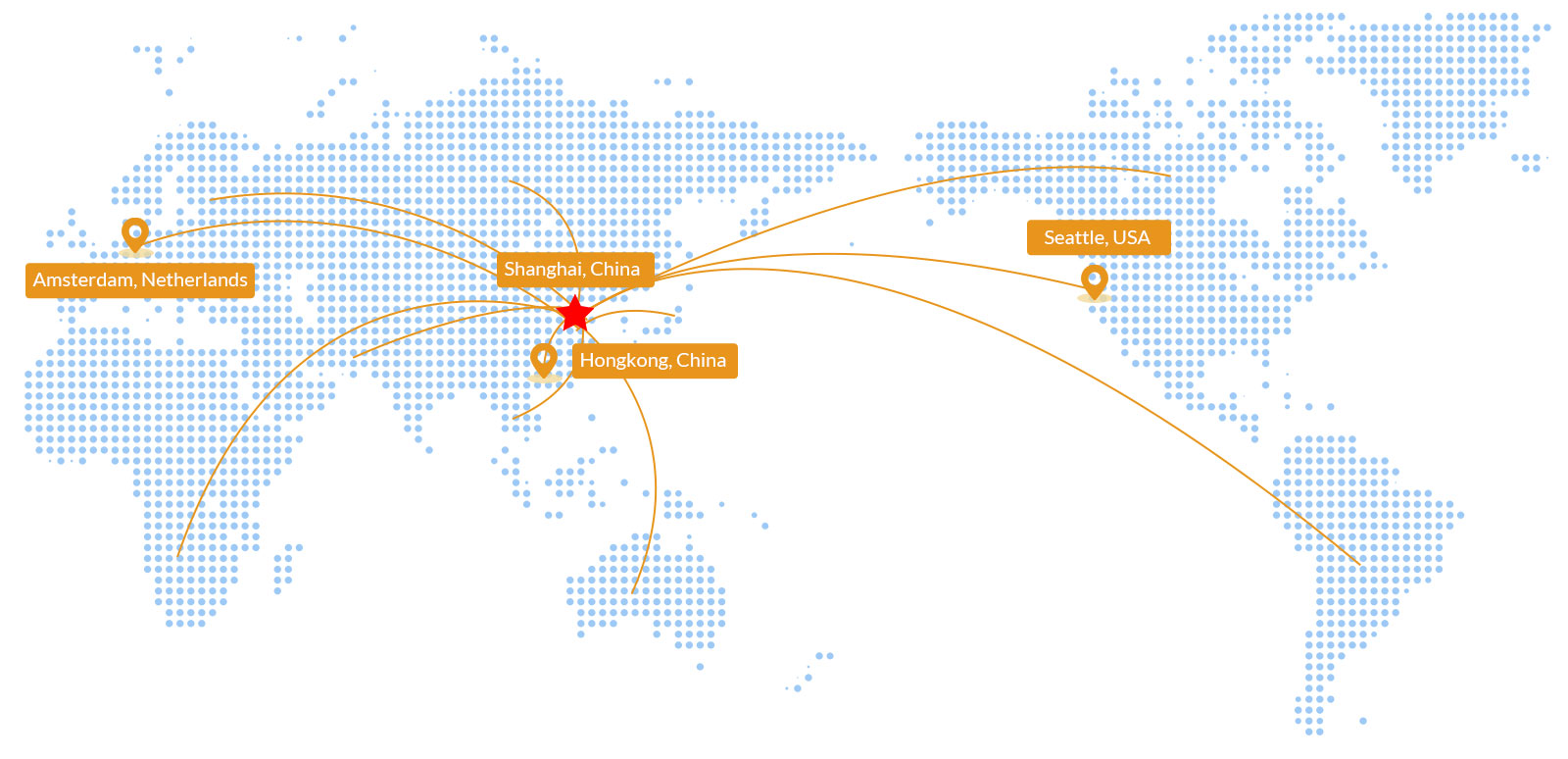 EziSurg Medical Co., Ltd. EziSurg Medical Co., Ltd.